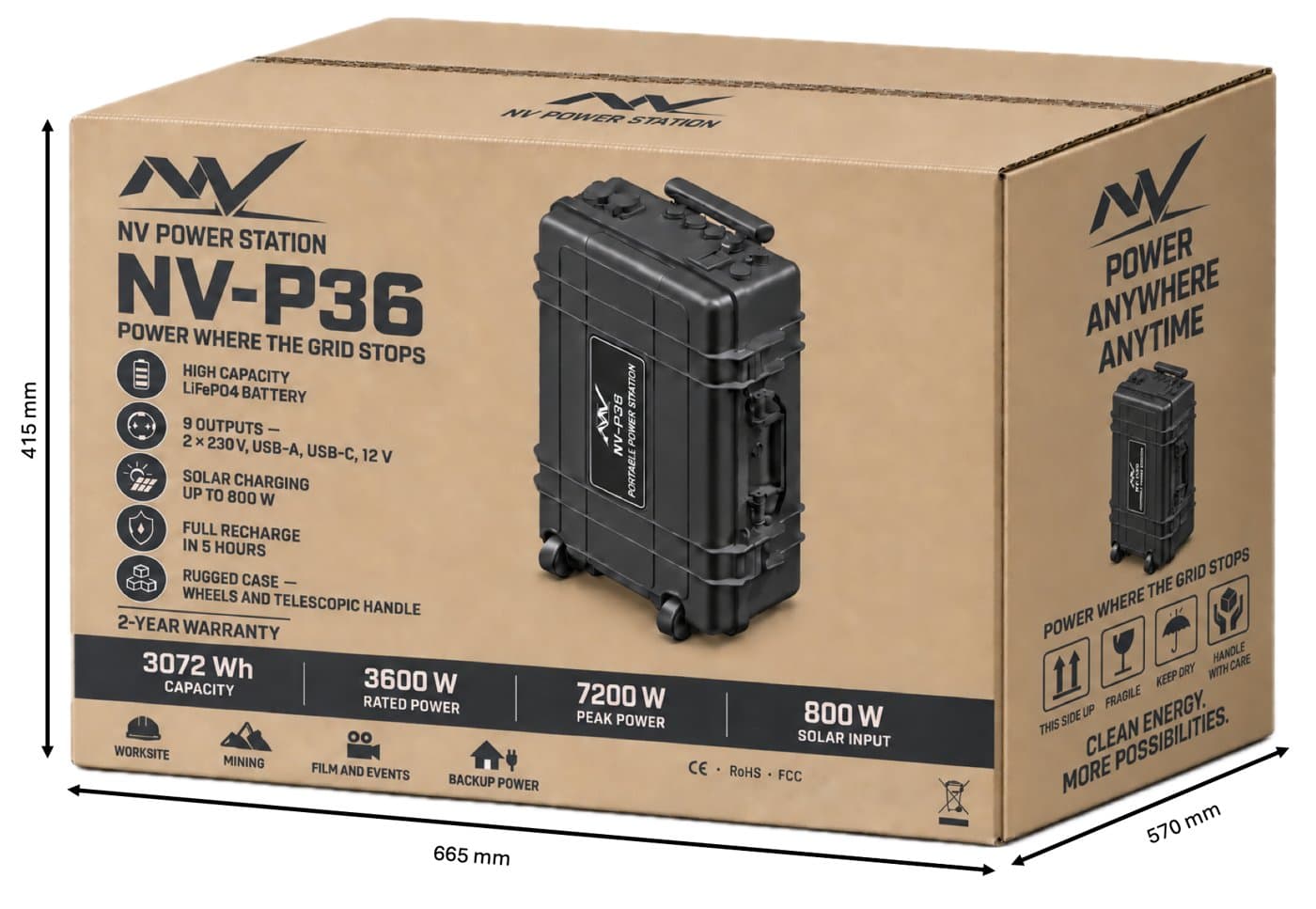 In the box, NV-P36