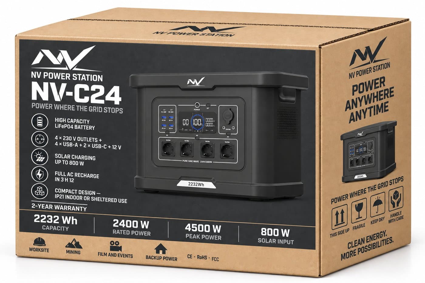 In the box, NV-C24